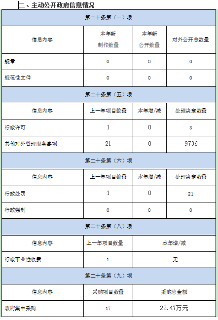 微信图片_20200206125658.png