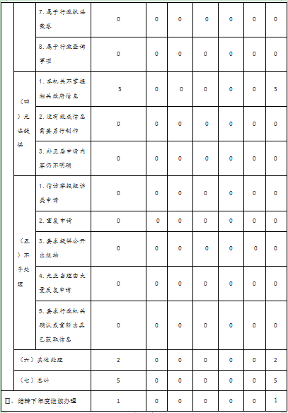 微信图片_20200206125759.png