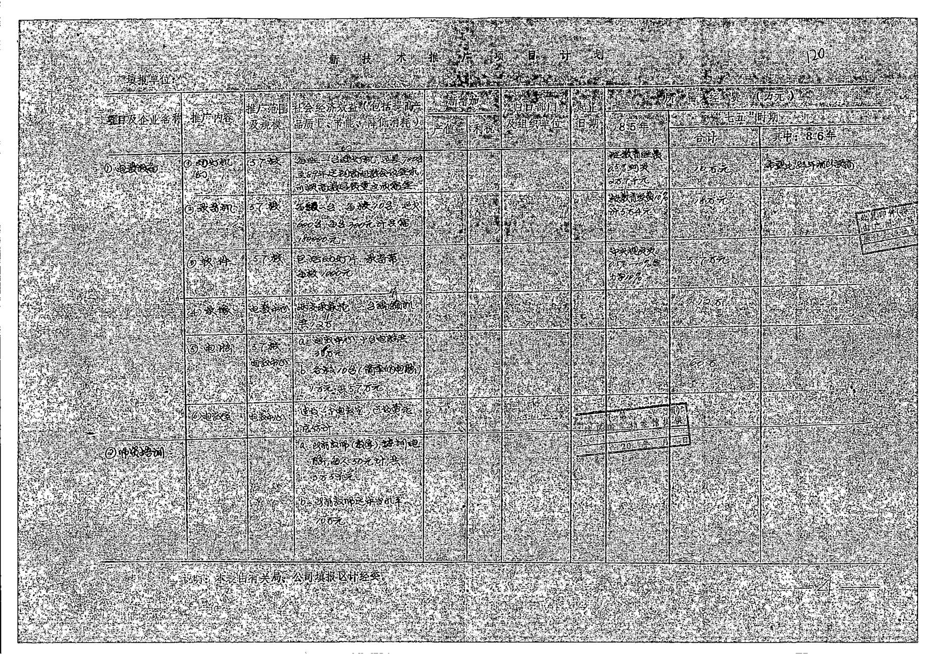 威廉希尔中国
“七五”教育事业发展规划_08.jpg