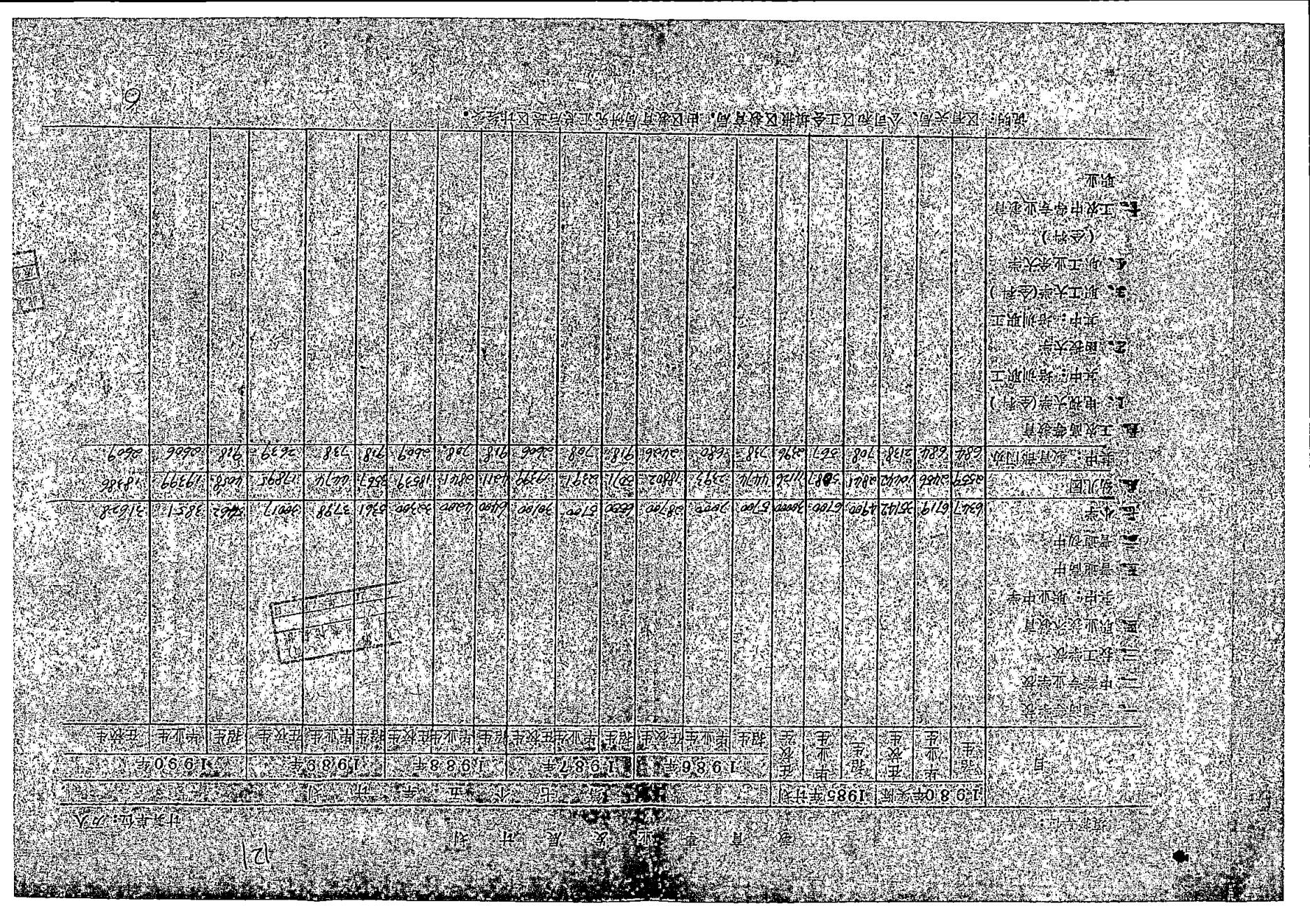 威廉希尔中国
“七五”教育事业发展规划_09.jpg