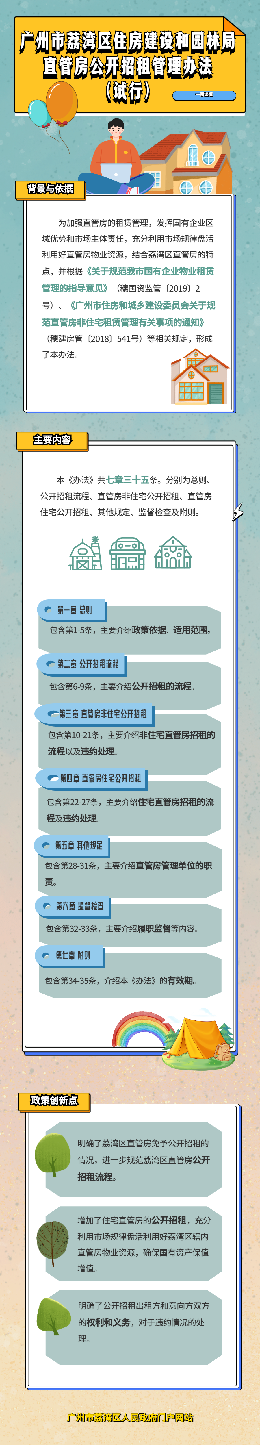 《威廉希尔中国
住房建设和园林局直管房公开招租管理办法（试行）》政策解读-2号.png