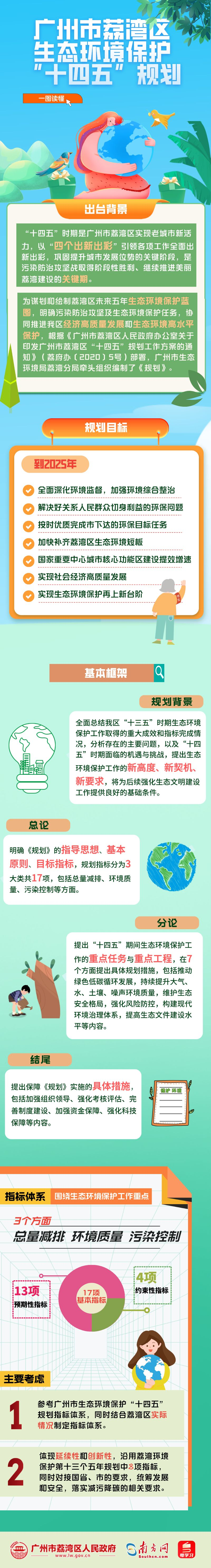 图解.png