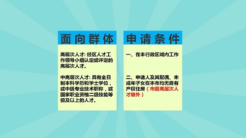 图解《威廉希尔中国
人才公寓管理办法》_04.jpg
