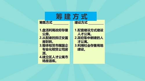 图解《威廉希尔中国
人才公寓管理办法》_05.jpg