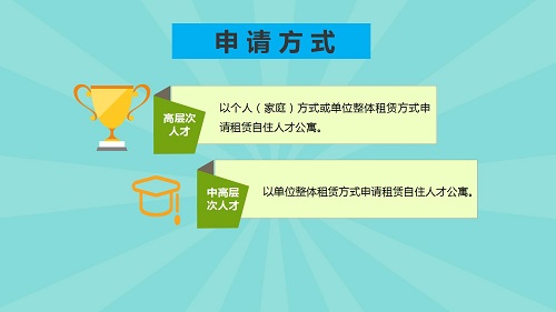 图解《威廉希尔中国
人才公寓管理办法》_07.jpg