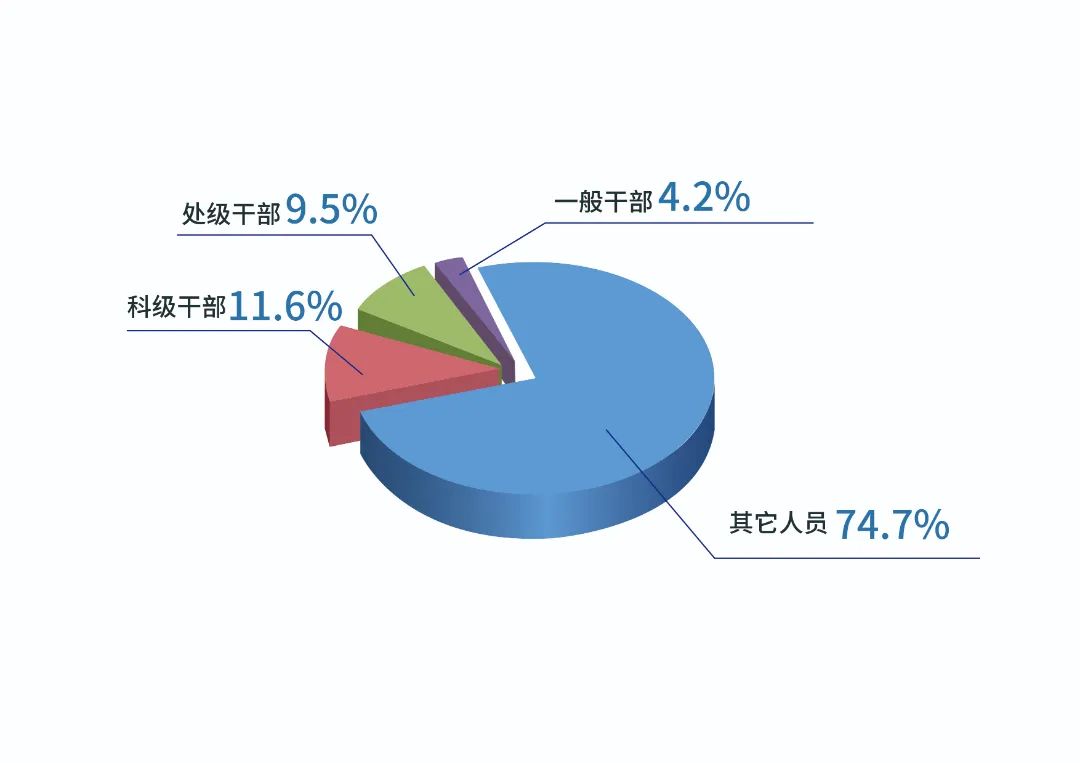 2023年1-9月情况1.jpg