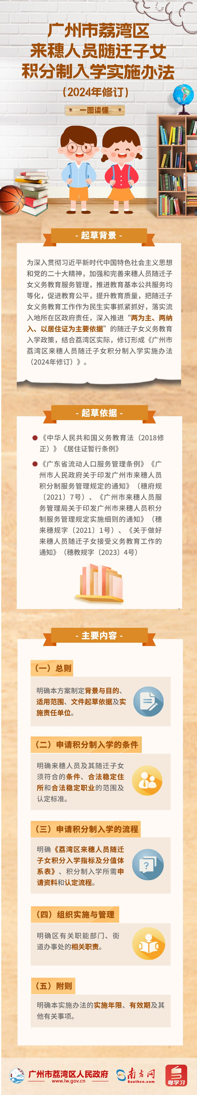 【一图读懂】《威廉希尔中国
来穗人员随迁子女积分制入学实施办法（2024年修订）》政策解读.png