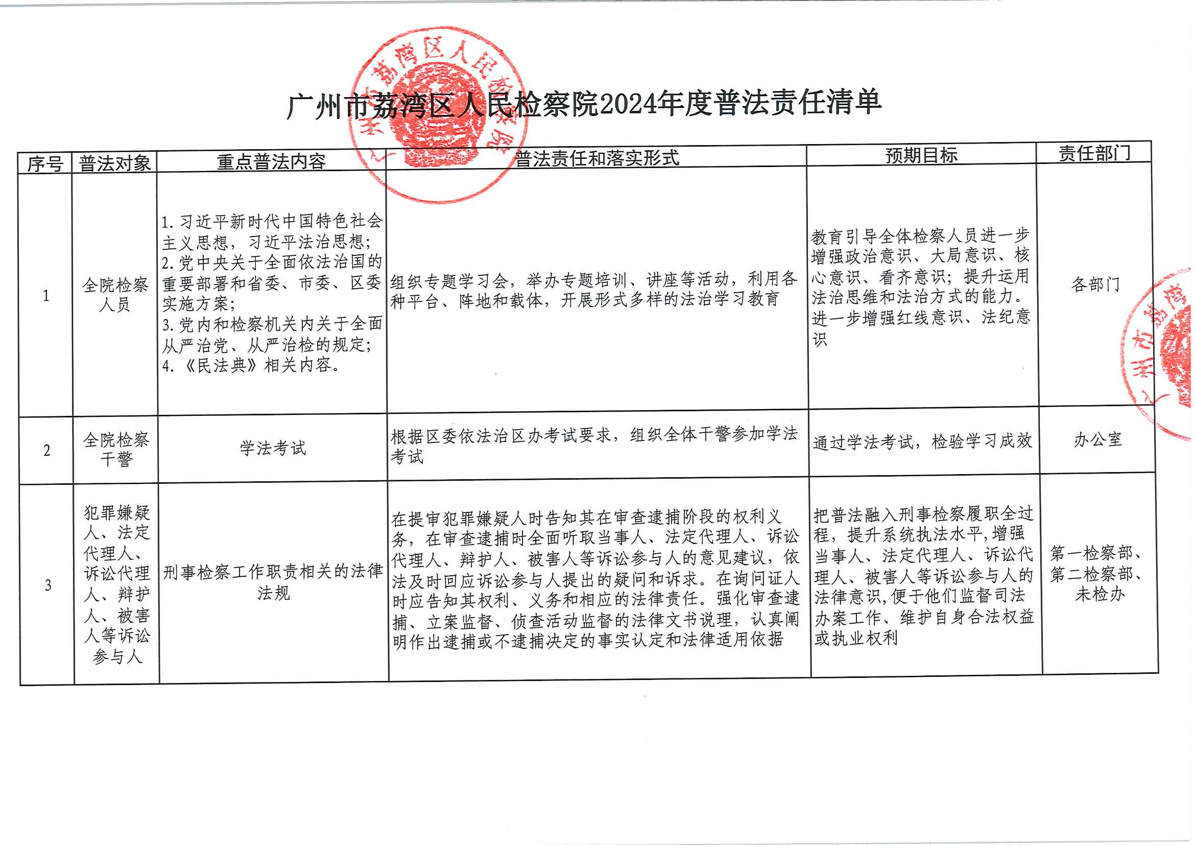 20240521153608355_页面_1.jpg