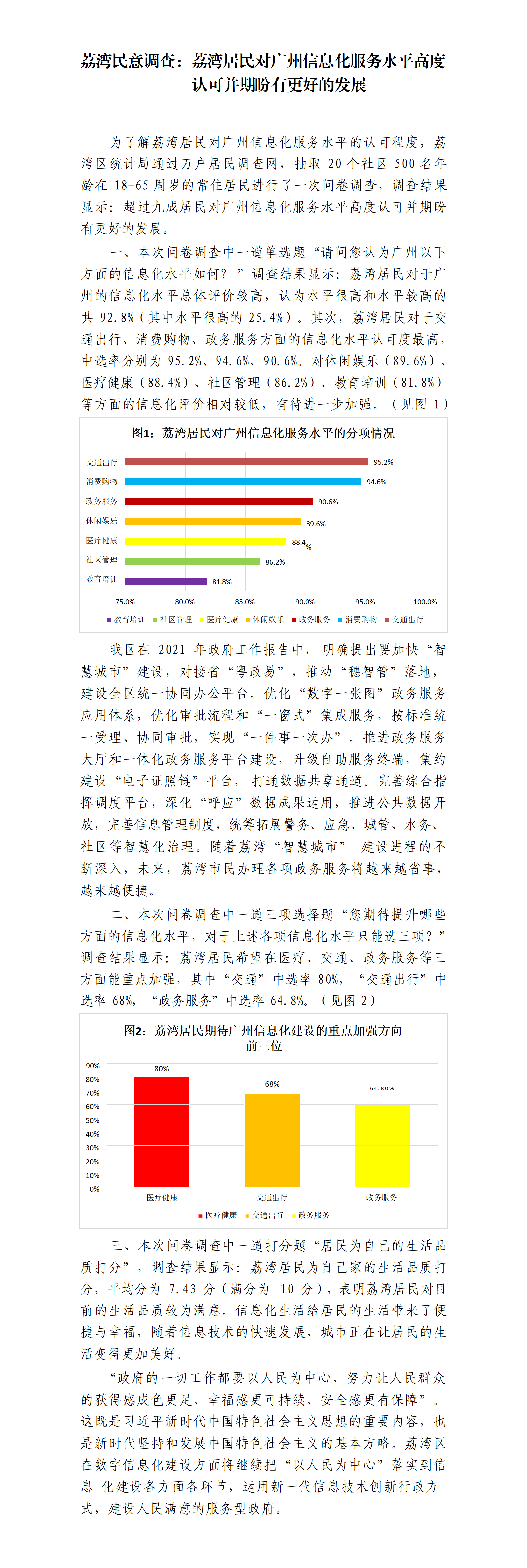 荔湾民意调查：荔湾居民对广州信息化服务水平高度 认可并期盼有更好的发展(1)_01.png