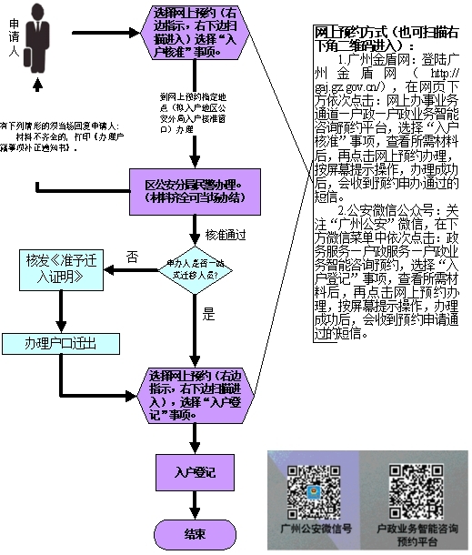 广东省人才优粤卡.jpg