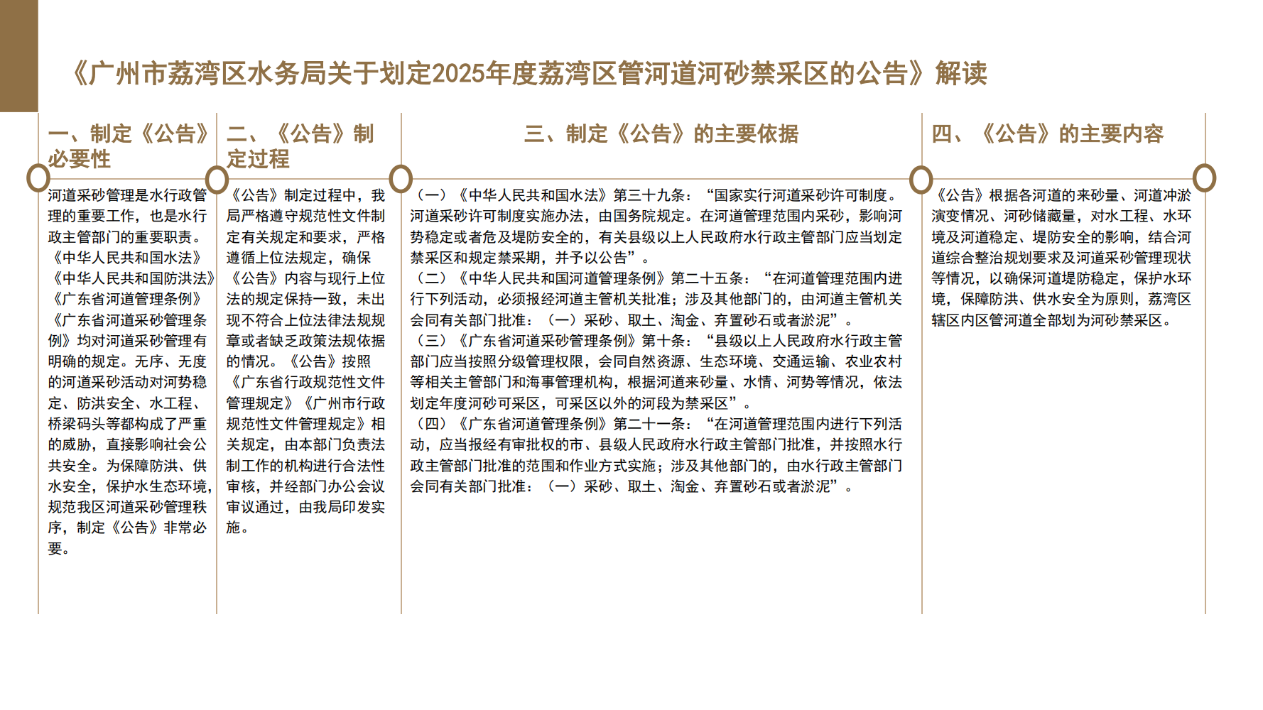 一图读懂《威廉希尔中国
水务局关于划定2025年度威廉希尔中国
管河道河砂禁采区的公告》解读.png