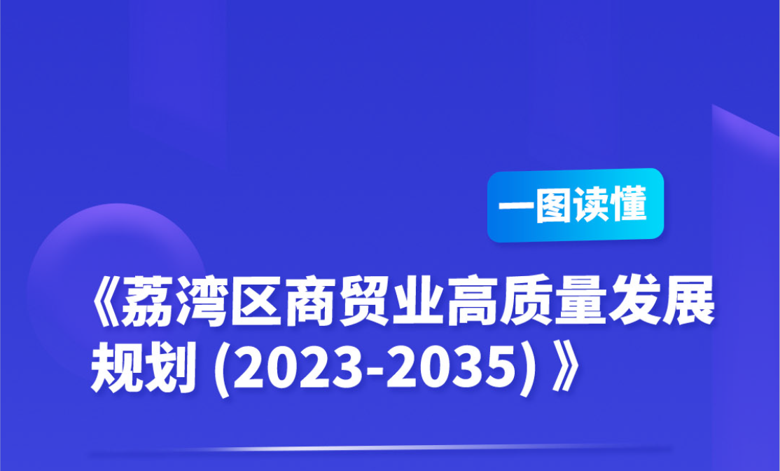 【一图读懂】《威廉希尔中国
商贸业高质量发展规划（2023-2035）》政策解读