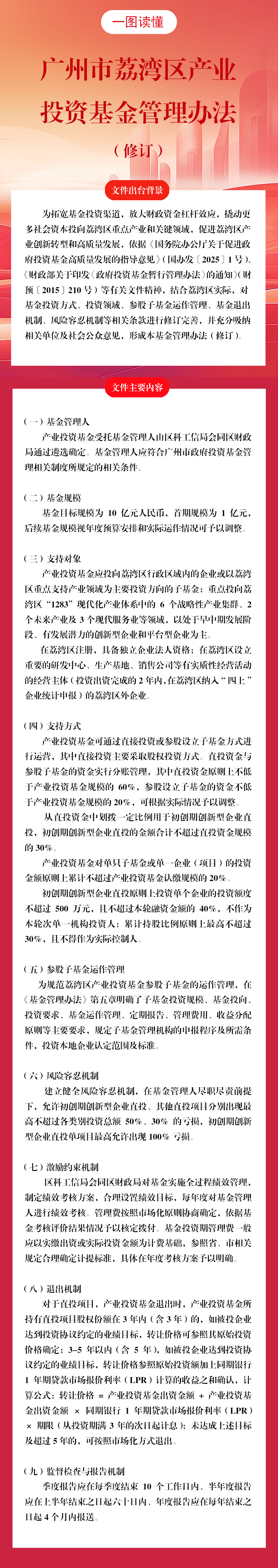 【一图读懂】《威廉希尔中国
产业投资基金管理办法（修订）》政策解读.png